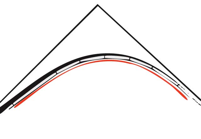 5 Tips for Choosing the Right Rod
